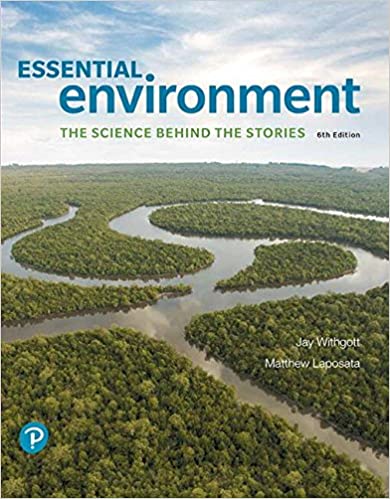 Essential Environment: The Science Behind the Stories (6th Edition) [2019] - Epub + Converted Pdf